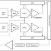 Dual, 2MSPS, 12-Bit, 3+3 or 2+2 Channel, Simultaneous Sampling ADC | PBS | 32 | -40 to 125