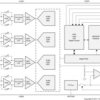 16-Bit High-Speed 4-Channel Simultaneous-Sampling ADC With Bipolar Inputs on a Single Supply | PM | 64 | -40 to 125