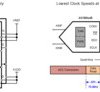 20-bit, 1-MSPS, one-channel SAR ADC with internal VREF buffer, internal LDO and enhanced SPI | RGE | 24 | -40 to 125