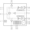 1.7 - 6.0 GHz Wide Bandwidth Integrated Direct Down Conversion Receiver | RGZ | 48 | -40 to 85