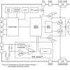 Automotive 3V to 17V, 1A Buck Converter in 3x3 QFN package