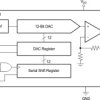 12-Bit Serial Input Digital-To-Analog Converter