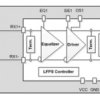 USB 3.0 Single-Channel redriver with 1.8V Supply