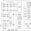 Single-chip 8RX/8TX cascadable 76GHz-to-81GHz transceiver with launch-on-package (LoP) technology