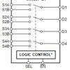 Automotive, 5V, 2:1 (SPDT), 4-channel, analog switch, 1.8V compatible logic, powered-off protection | DYY | 16 | -40 to 125