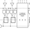 Automotive eight-bit parallel load shift register