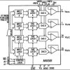 Quad, 8-Bit DAC with Rail-to-Rail Outputs