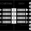 Micropower Quad-Channel Digital Isolator, Default Low (3/1 Channel Directionality)