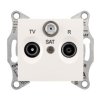 SEDNA Gniazdo antenowe R/TV/SAT (8dB) przelotowe kremowy SDN3501223 SCHNEIDER ELECTRIC