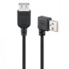 KABEL USB A/A PRZEDL.WT..A KAT. 0,15M