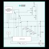 USB Host Charger Identification/Adapter Emulators