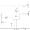 Automotive, standard programmable watchdog timer with enable