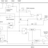 Buck current Fed push-pull PWM controller, 0°C to 70°C | DW | 24 | 0 to 70