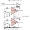 Dual 140V, Rail-to-Rail Output, Picoamp Input Current Op Amp