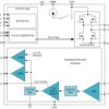 Direct drive ultrasonic sensor IC with logarithmic amplifier | RTJ | 20 | -25 to 105