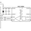 ±50-mV input, precision current sensing reinforced isolated modulator | DWV | 8 | -40 to 125