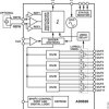 12 LVPECL/24 CMOS Output Clock Generator with Integrated 1.6 GHz VCO