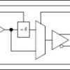 Anything-to-LVPECL/LVDS Translators with Pin-Selectable Divide-by-Four
