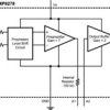 AEC-Q100, -2 to 40V, split-stage current sense amplifier w/ in-line filter capability | DGK | 8 | -40 to 125