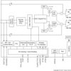 Stereo audio DAC with stereo 125-mW headphone driver & audio processing | RGE | 24 | -40 to 85