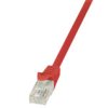 Logilink Patchcord U/Utp Czerwony Kat.5E Pvc 0,5M.