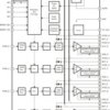 125-W Stereo Digital Amplifier Power Stage | DDV | 44 | 0 to 70