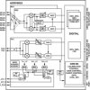 Narrow-Band and Wideband RF Transceiver