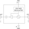 Wideband VCO w/Buffer Amplifier Module, 4 - 8 GHz