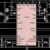 40V Low I, 3MHz Dual, 2-Phase Synchronous Step-Down Controller with Spread Spectrum