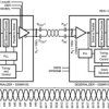 3-MHz to 40-MHz DC-balanced 24-bit LVDS serializer