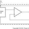 0.1% 3-ppm/°C precision micropower low-dropout series voltage reference with enable pin | D | 8 | 0 to 70