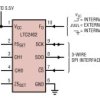 1-Channel 24-Bit µPower No Latency ∆ΣADCs in MSOP-10