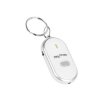 Brelok lokalizator kluczy...