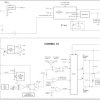 4V to 17V, current mode, dual, 6A stackable step-down power module