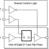 Octal Edge-Triggered D-type Flip-Flops With 3-State Outputs | FK | 20 | -55 to 125