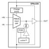 Precision, zero-crossover, 50μV offset voltage, 40MHz wide-bandwidth RRIO CMOS operational amplifier