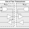 Dual-bit, 2-DIR pin dual-supply bus transceiver w/ configurable voltage translation, 3-state output | RSW | 10 | -40 to 125