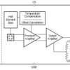 ±420V basic isolation, 20Arms 80kHz Hall-effect current sensor with reference | D | 8 | -40 to 125