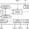 High-speed precision logarithmic amplifier with photodiode bias and dark-current correction