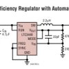 1.5MHz/2.25MHz, 600mA Synchronous Step-Down Regulator with LDO Mode