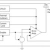 50-mA, 100-V, low-IQ, adjustable low-dropout voltage regulator with enable | DGN | 8 | -40 to 125