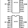CMOS, 10-Bit Multiplying DAC
