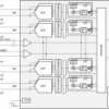 Quad-channel, 14-bit, 1.5-GSPS low-noise spectral density (NSD) RF-sampling ADC