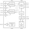 Two 1-Bit, 10MHz, 2nd-Order, Delta-Sigma Modulator | RGE | 24 | -40 to 85