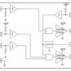 Automotive 5-A/5-A dual-channel gate driver with 5-V UVLO and negative input voltage handling