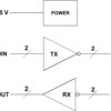 3- to 5.5-V dual channel 250kbps RS-232 line driver/receiver with +/-15-kV ESD protection | D | 16 | 0 to 70