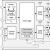 50-V, 4.1-A H-bridge motor driver with integrated current regulation & latched OCP | DDA | 8 | -40 to 150