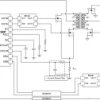 Radiation-tolerant, 2-MHz, dual-output PWM controller