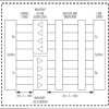 8.5Gbps Quad Equalizer and Preemphasis Driver