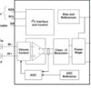 3-W, mono, analog input Class-D audio amplifier with DRC, AGC, limiter & noise gate | YZF | 9 | -40 to 85